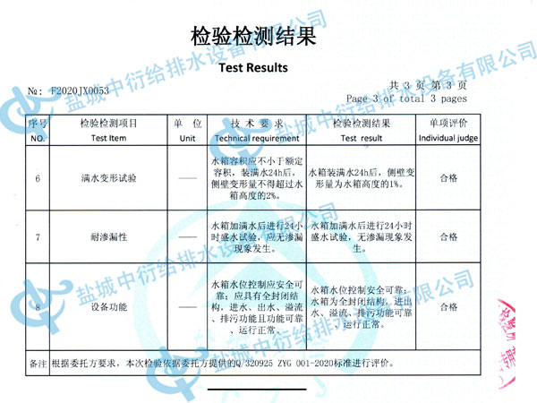 檢驗(yàn)檢測(cè)報(bào)告