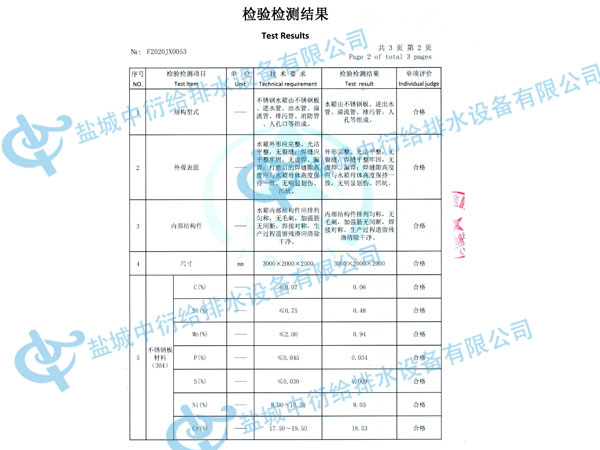 檢驗(yàn)檢測(cè)報(bào)告